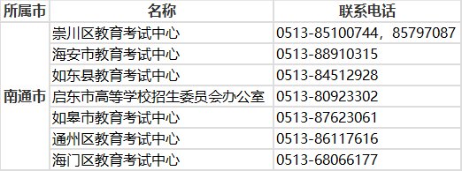 联系方式.png