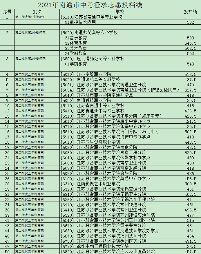 微信图片_20210727111836.png